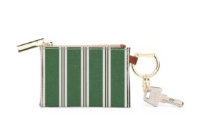 Kennedy Key Ring Zip Wallet - Leather Patch
